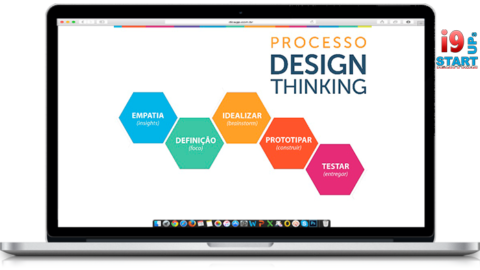 Design Thinking (Free Download)