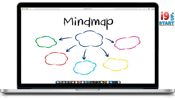 software de mapas mentales para mac